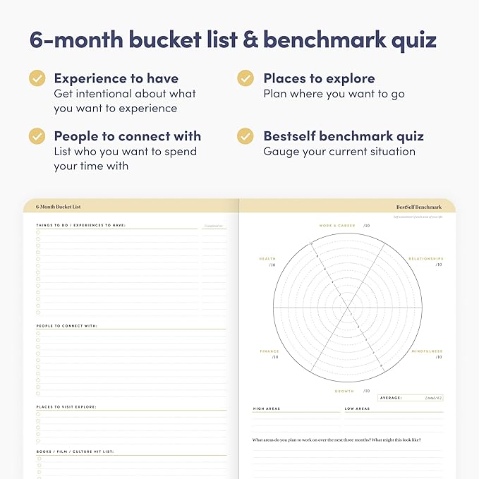 BestSelf Self Planner – 6-Month Undated Life Planner for Goal Setting, Time Management & Productivity – 7"x10" Navy Notebook