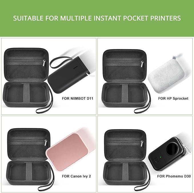 ALKOO Case Compatible with NIIMBOT D11 Label Maker Printer, Storage Bag for Phomemo D30 for Canon for Ivy 1/2 for HP Sprocket Mini Photo Printer & Label Paper Accessories- Holder Box Only