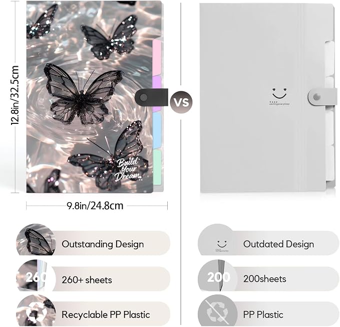 Cute Expanding File Folder - 5 Pockets Accordion Document Organizer, Waterproof Poly Plastic, A4/Letter Size for School Office Home - Butterfly Black
