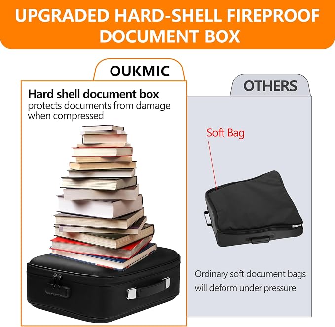 Fireproof Document Box with Lock, Hard Case Portable Water Resistant File Organizer, 16" x 12"x 6" Home Travel Office Safe Storage for Important Documents, Passports, Laptop, Black
