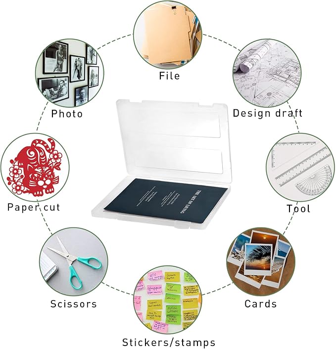 Hiceeden 4 Pack Plastic Project Case for 8.5"x11" Letter File, Trasparent Scrapbook Paper Storage Box Slim Document Holder Organizer for Magazine, Office Supplies, School