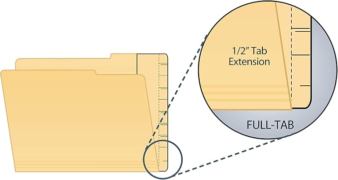 Tabbies 55992 Extenda-Folder Conversion Strips, 100 Box, Manila 3/4 Inch Full End Tab, 4-3/4 x 9-1/2 Inch, Convert File Folders to End Tab Shelf Filing