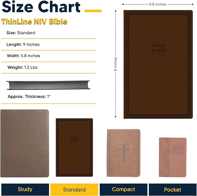 Personalized NIV Holy Bible Custom Engraved | Includes Name on Lower Right Corner of Faux Leather Cover | Custom Gift for Christian & Religious Celebrations (Brown | Medium Print, NIV)