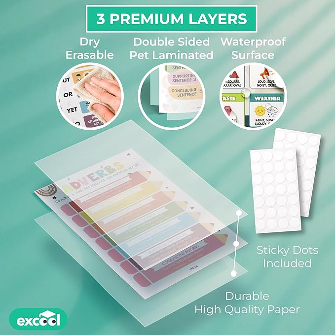 EXCOOL CLUB Boho Parts Of Speech Posters For Classroom Decor - 16 English Grammar Posters For Elementary, Ela Poster For Middle School Classroom Must Haves, Language Arts Teacher Supplies (11x17')