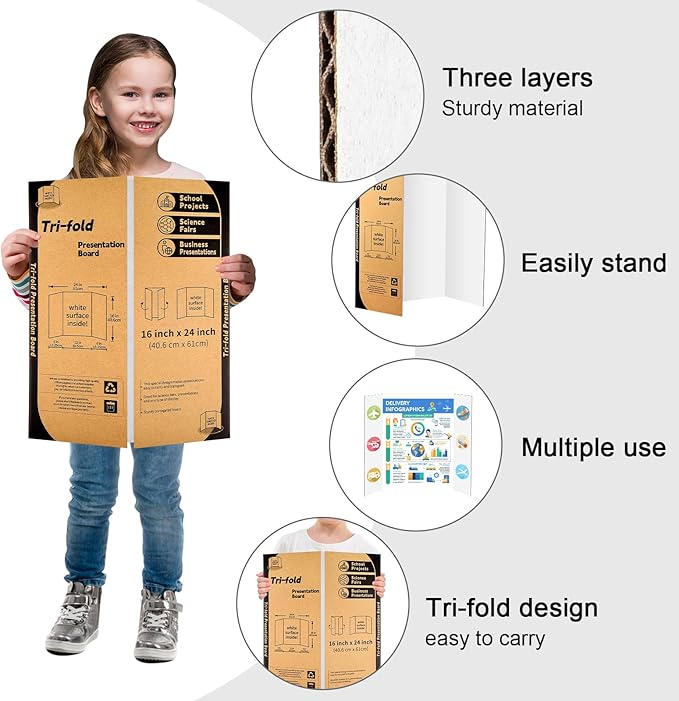 8 Pack Trifold Poster Board 24 X 16 Inch, IKAYAS White Poster Boards, Science Fair Display Boards Posterboard Presentation Boards for Prints, Art, Display, Projects Classroom Supplies