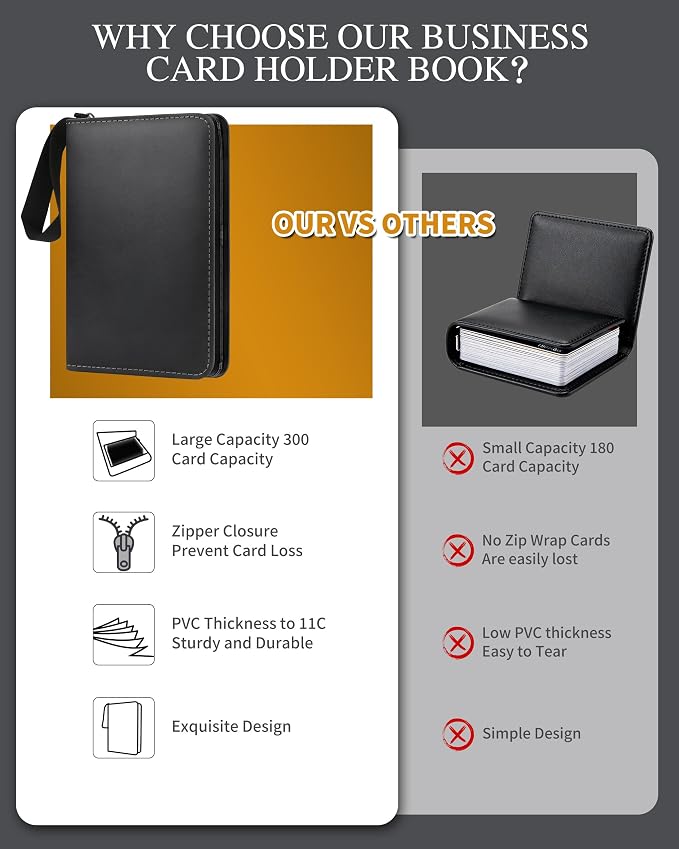 Leather Business Card Book Holder Organizer, Professional Name Card Book Holder with 300 Card Capacity, Portable PU Credit Card Wallet File Sleeve Storage for Men Women,50 Pack Sleeves Zipper Closure
