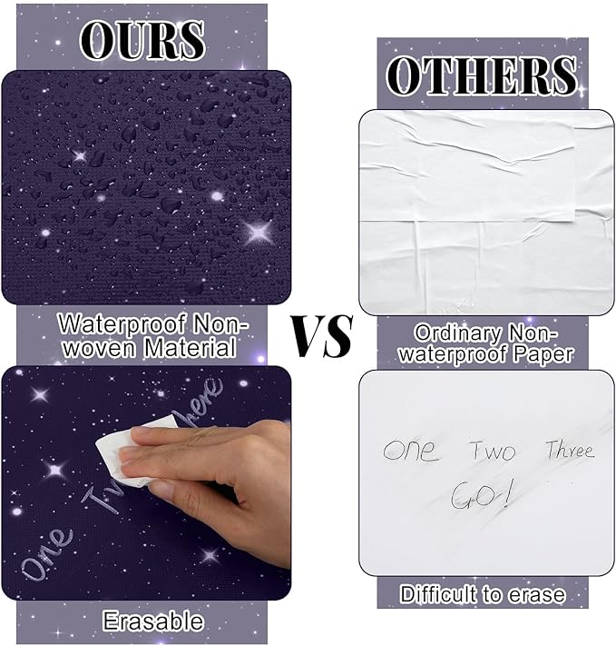 Outer Space Bulletin Board Roll Reusable Waterproof Erasable Night Sky Board Galaxy Fabric Bulletin Board Fadeless Night Sky Background Galaxy Planet Poster for Classroom Decor Wrap Craft 15.5" x20ft
