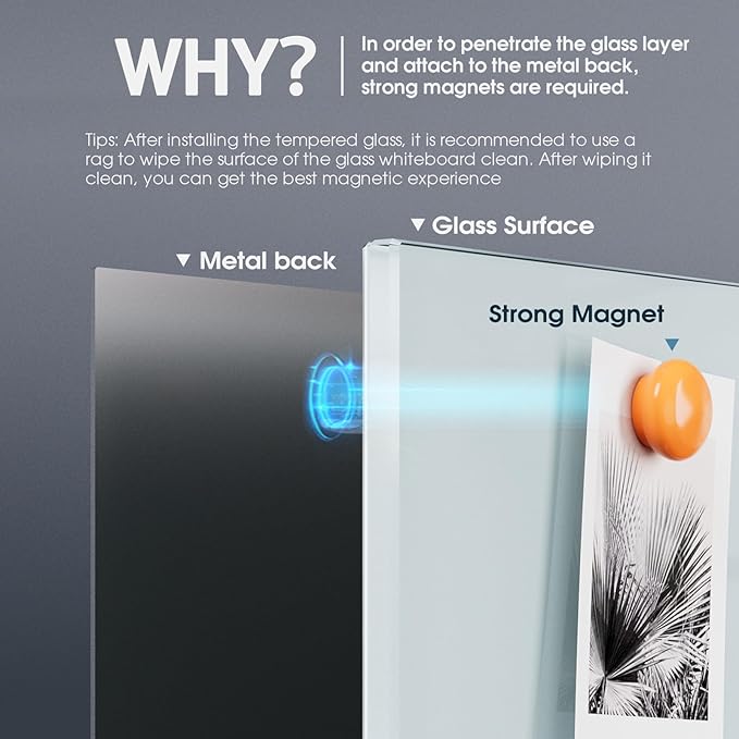MaxGear Glass Whiteboard Tempered Magnetic Dry Erase Board 60 x 40 Inch Ultra White, Frameless Wall Mounted, Office Classroom Conference Room Home Use, Includes Markers, Eraser, Magnets & Mounting Kit