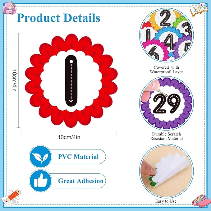 WhatSign Spots Line Up for Floors - Numbers & Dots Sticker Set of 36pcs - Kindergarten & Preschool Supplies