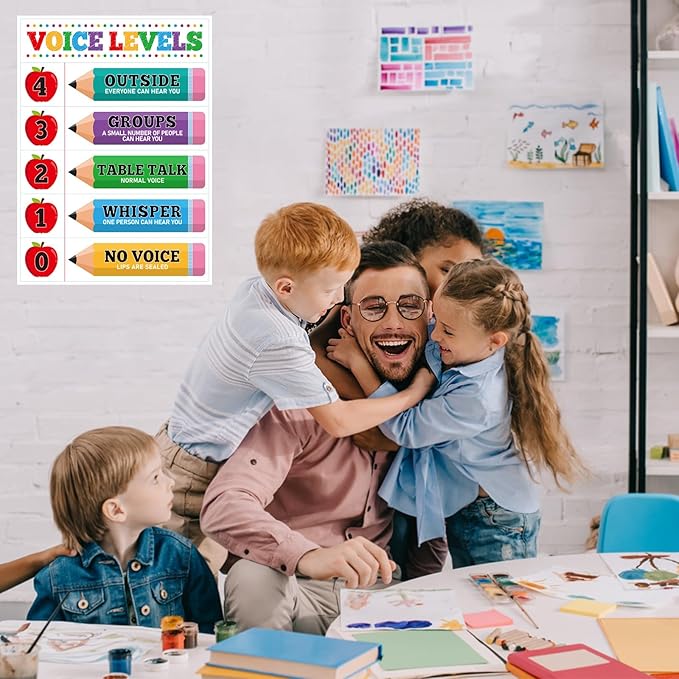 D24TIME Voice Level Chart for Classroom - 11.2''x 16.5'' Colorful Pencils Classroom Rules Posters Noise Levels Educational Poster for Classrooms Elementary Decor Back to School Teachers Must Haves Supplies