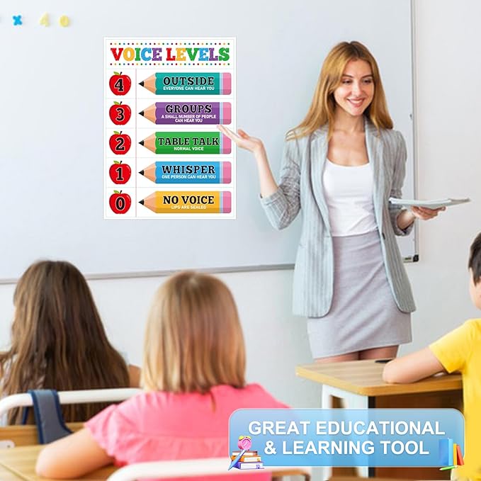 D24TIME Voice Level Chart for Classroom - 11.2''x 16.5'' Colorful Pencils Classroom Rules Posters Noise Levels Educational Poster for Classrooms Elementary Decor Back to School Teachers Must Haves Supplies
