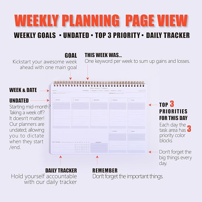 Weekly Planner Notepad-Minimalist 7-Day To Do List, 54 Sheets Dashboard Desktop Planner to Organizes Your Schedule, Set Goals, Track Habits & Daily 3 Priority - Annual Productivity Work Planner