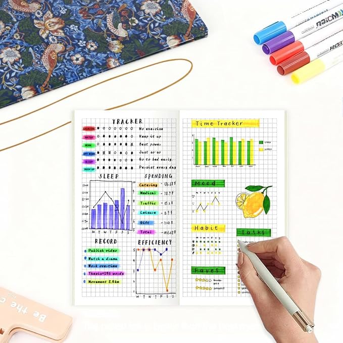 Pocket Planner Notebook, Graph Ruled Planner Refills, 30Sheets, 8.25x4.25inches Regular TN Journal Notebooks, Travelers Notebook Insert for Writing Pattern Diary Memo