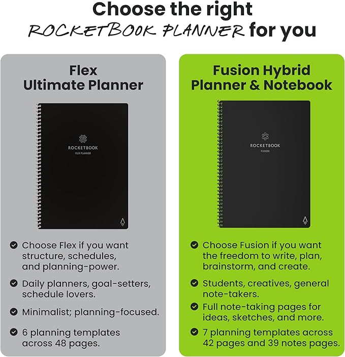 Rocketbook Fusion Hybrid Reusable Planner and Notebook in One, Additional Blank Pages, Goal and Project Tracker, Undated Planner, Executive Size 6x8.8, Grey (Pack of 1)