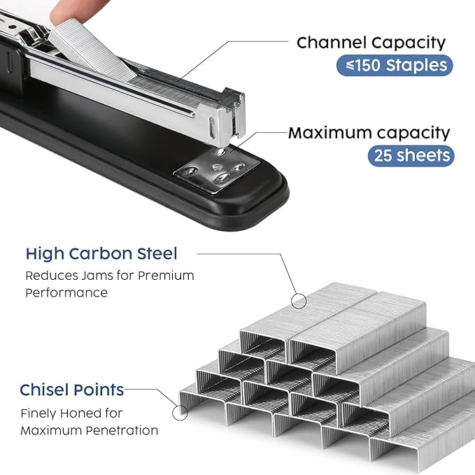 Non-Slip Office Full Strip Stapler Set with 3000 24/6 Staples and Mini Handheld Staples Remover, Heavy Duty Stapler, 50 Sheets Large Capacity