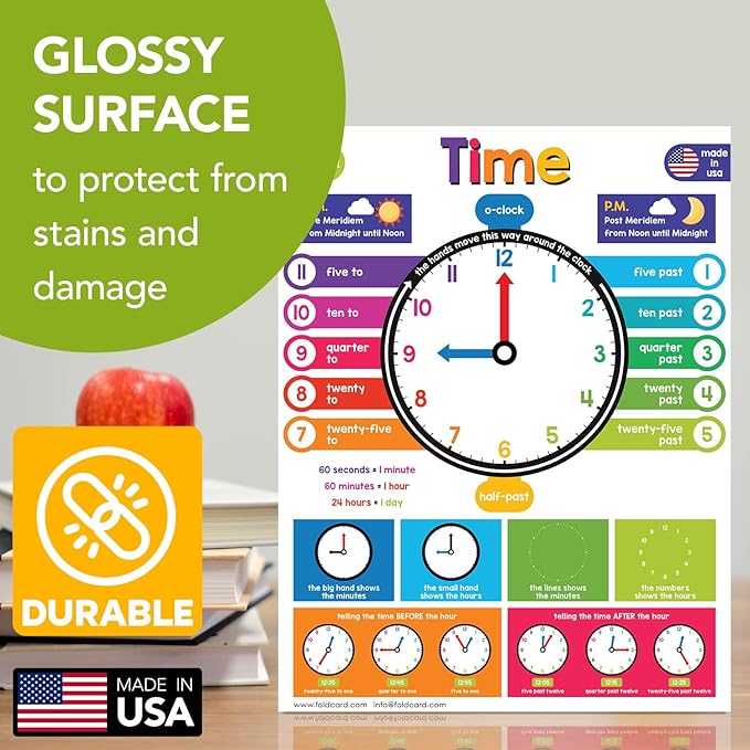 Time Chart for Preschool to Grade 1 Kids – Learn How to Tell the Time – Colorful Educational Visual/Learning Aid Poster for Classroom or Home | Glossy Durable Cardstock | 8.5" x 11" | 5 per Pack