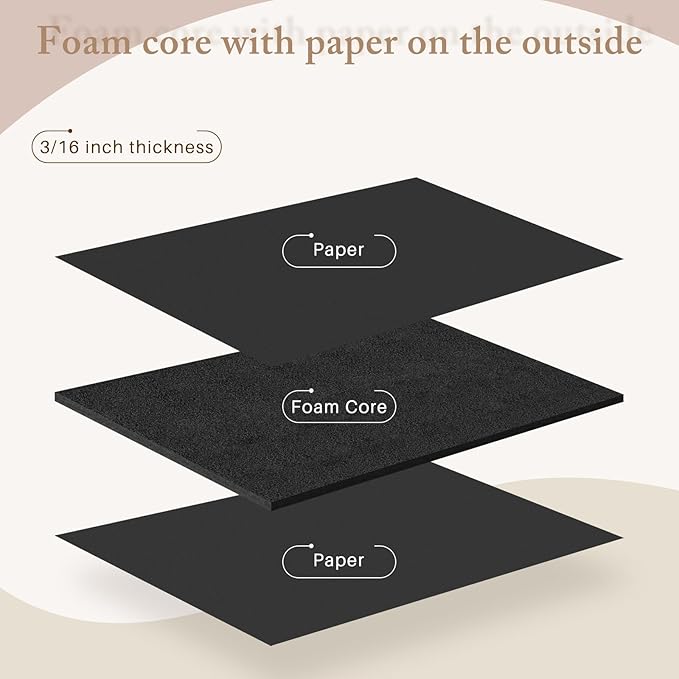 AUEAR, 5 Pack 20x24 Black Foam Boards, Foam Core Poster Board for Display, Mounting, Print, Presentation and Projects, 3/16'' Thick
