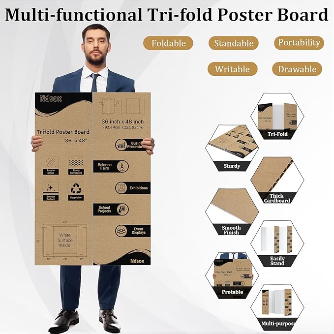 Ndsox 4 Pack 36" x 48" White Trifold Poster Board Large Corrugated Tri Fold Business Presentation Boards Picture Posterboard for Science Fairs, School Projects, Event Displays, Art Exhibitions
