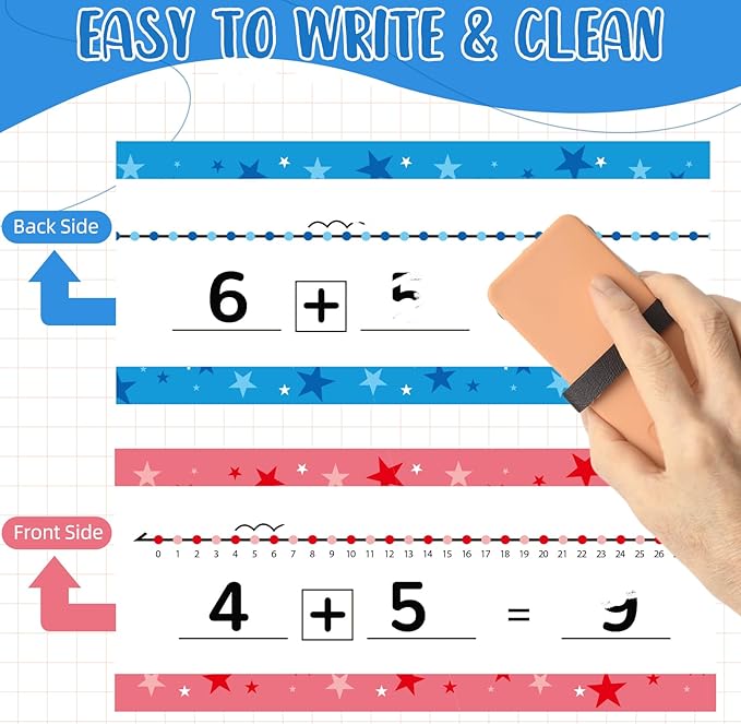 Double Sided Dry Erase Board - Writable/Erasable Number Line (0-120) & Blank Side - Math Manipulatives for Kids & Students (4.72' x 3.74ft)