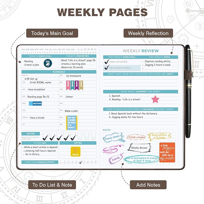 Undated 12 Month Planner Hardcover (5.5x8.5") - Weekly & Monthly Academic Life Organizer, Productivity Journal, Thick Paper, Sticker, Bookmark, Pen Loop(Brown)