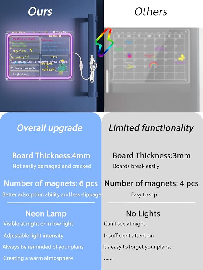 Acrylic Magnetic Weekly Board for Fridge with Colorful Light,16"x12" Clear Fridge Memo Dry Erase Magnetic Weekly Planner Set for Refrigerator,Glass,Wood Wall,Office with 6 Colors Markers