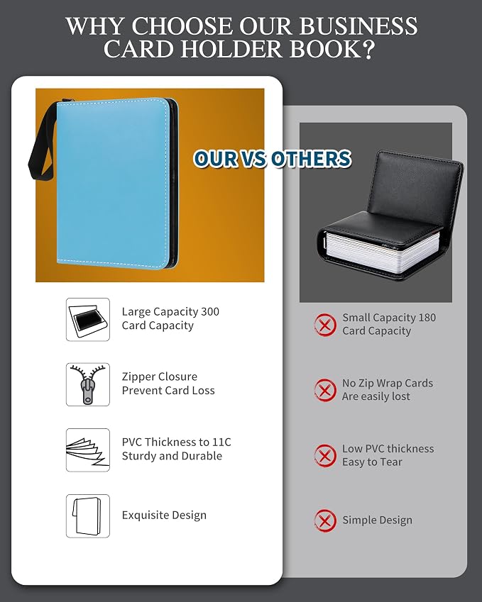 Leather Business Card Book Holder Organizer, Professional Name Card Book Holder with 300 Card Capacity, Portable PU Credit Card Binder File Sleeve Storage for Men Women,25 Pack Sleeves Zipper Closure