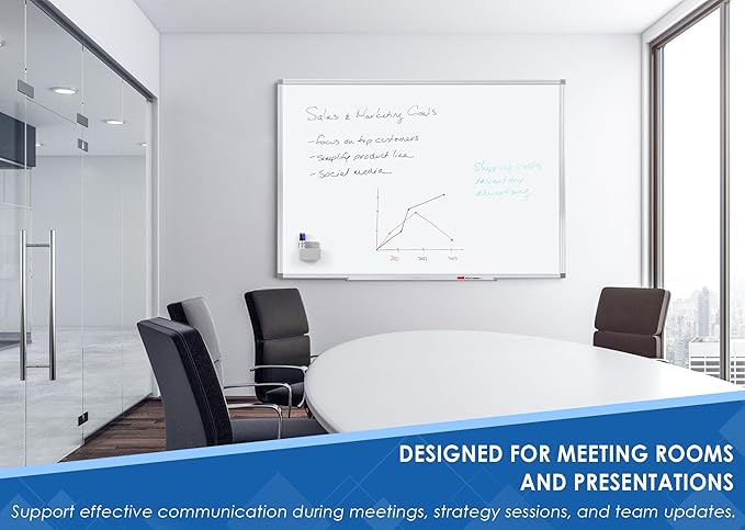 60" x 40" Dry Erase Board, Large White Board for Wall & Magnetic Pen Holder, for Home School Office Conference Room