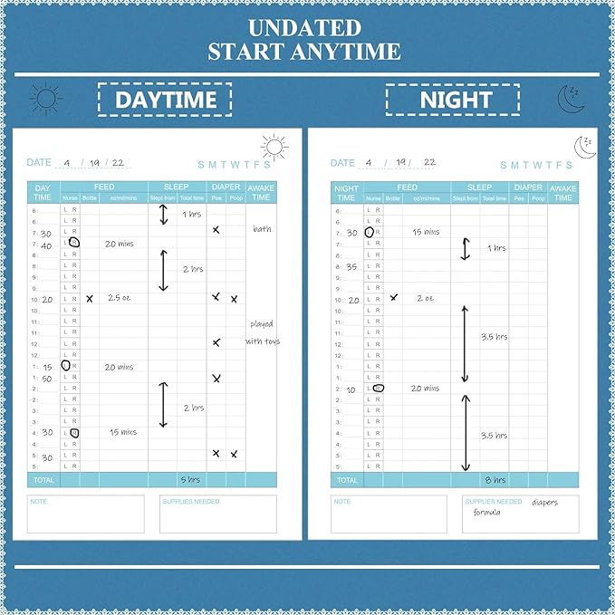 Baby's Daily Care Planner - A5 Newborn Baby Log Book for Tracking Daily Routine, 152 Easy-to-Use Pages to Monitor Nursing, Sleep, Feeding, Diapers, Pumping, and More - Marine Blue