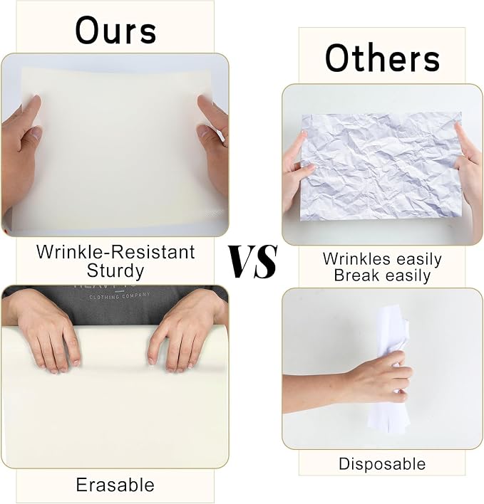 Cream Bulletin Board Roll Reusable Waterproof Erasable Bulletin Board Wrinkle Resistant Poster Non-Woven Fabric Bulletin Board Roll for Back to School Classroom Decor Wrap DIY Crafts 15.55" x20ft