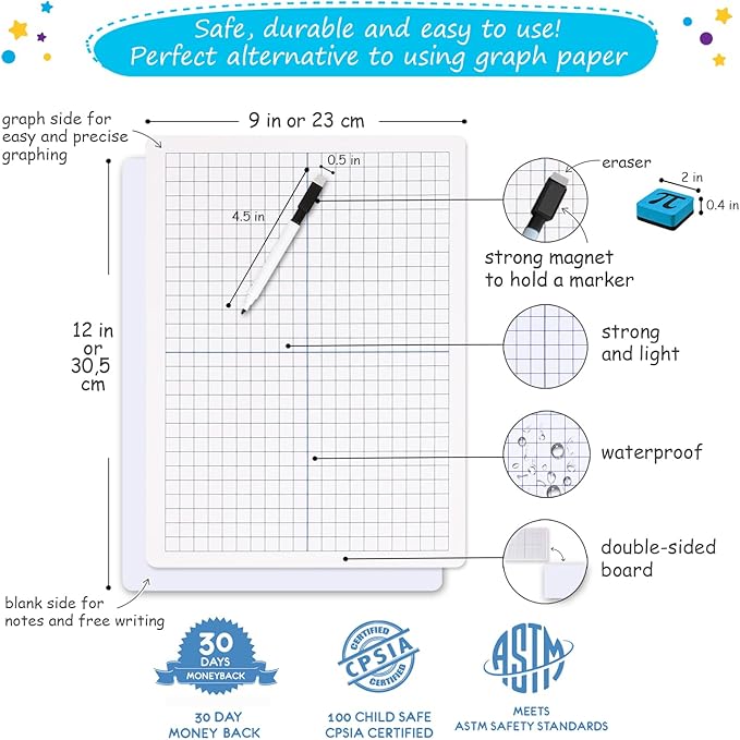 Simply Magic 12 Pack Double-Sided Dry Erase Graph Lap Boards - Class Set of Individual Classroom Whiteboards for Students, XY Axis Graphing Lap Boards - Math Teacher Supplies for Classroom - 12''x9''