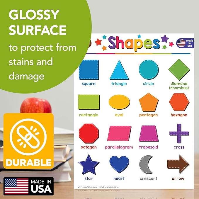 Basic Shapes Chart for Preschool to Grade 1 Kids – Bright and Colorful Educational Visual/Learning Aid Poster Decoration for Classroom or Home | Glossy Durable Cardstock | 8.5" x 11" | 5 per Pack
