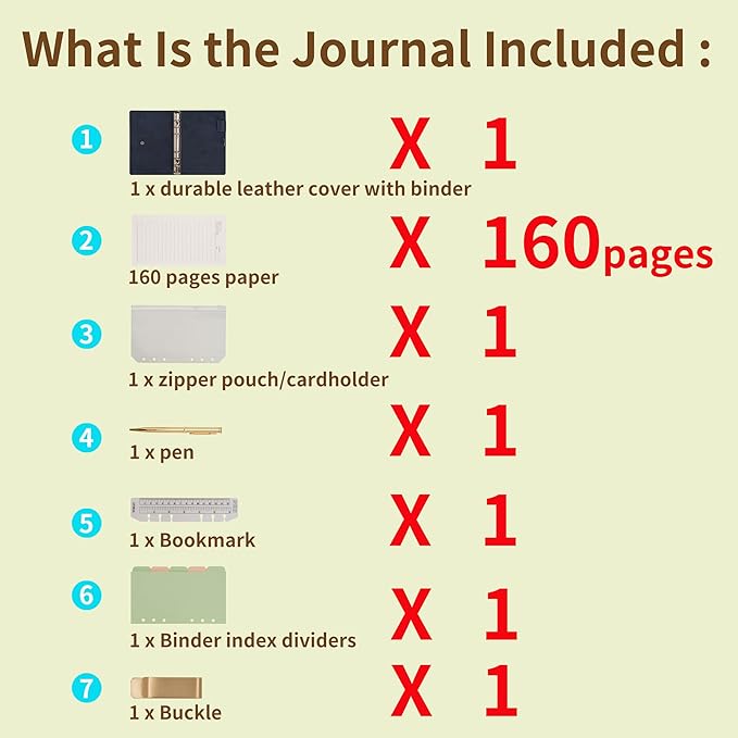 WONDERPOOL Leather Journal Lined Paper Notebook & Pen - Refillable 6 Ring Binder Writing Spiral Diary with Ruled Notepads Vintage Cover for Office Travel Work and Plan Agenda (a-Green, A6)