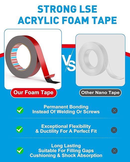 EMITEVER Double Sided Tape Heavy Duty, Tesa Adhesive Mounting Tape Waterproof, 0.94IN x 18FT Strong Acrylic Foam Tape for Walls, Automotive, Home Office Decor