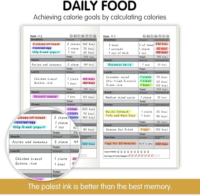 Pocket Planner Notebook, Daily Food Planner Refills, 30Sheets, 8.25x4.25inches Regular TN Journal Notebooks, Travelers Notebook Insert for for Diet Goals