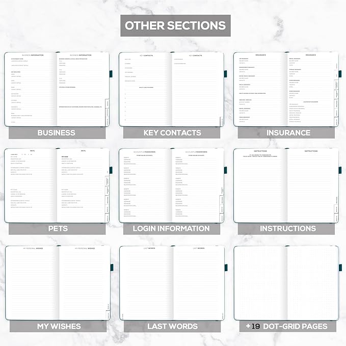 Clever Fox End of Life Planner – Final Arrangements Organizer for Beneficiary, Will Preparation, Last Wishes & Funeral Planning, A4 (Dark Teal)
