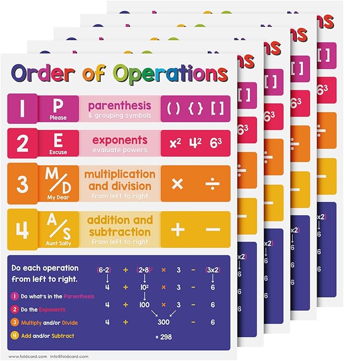 Educational Charts for Preschool to Grade 1 – Bright and Colorful Educational Visual / Learning Aid Poster for Classroom or Home | Glossy Durable Cardstock | 8.5" x 11" | 5 per Pack (Operations)