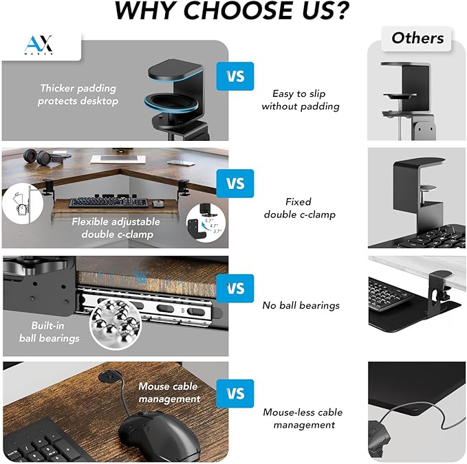 AX WABER Keyboard Tray Under Desk Pull Out with Extra Sturdy C Clamp Mount System, 32.8 (38 inch Including Clamps) x 12 Inch Slide-Out Platform Computer Drawer for Typing Vintage AX01WG202