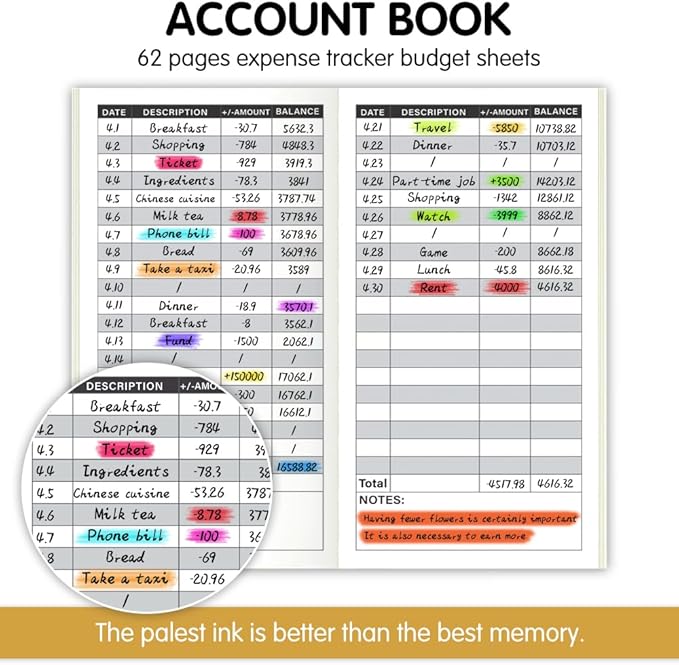 Pocket Planner Notebook, Account Book Planner Refills, 30Sheets, 8.25x4.25inches Regular TN Journal Notebooks, Travelers Notebook Insert for Income & Spending