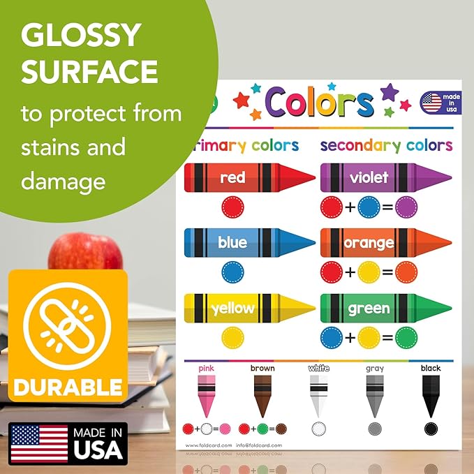 Colors Chart for Preschool to Grade 1 Kids – Bright and Colorful Educational Visual/Learning Aid Poster Decoration for Classroom or Homeschool | Glossy Durable Cardstock | 8.5" x 11" | 5 per Pack