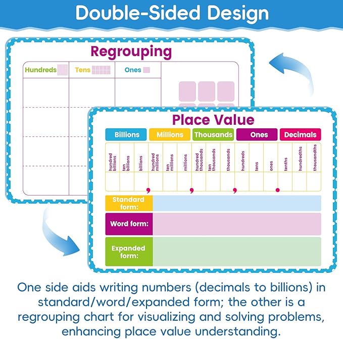 10 Packs Place Value Dry Erase Boards, Double Sided Math Manipulatives Whiteboards for Teaching Billions to Decimals, Writable Erasable for Students Classroom Home Homeschool (12” x 8”)