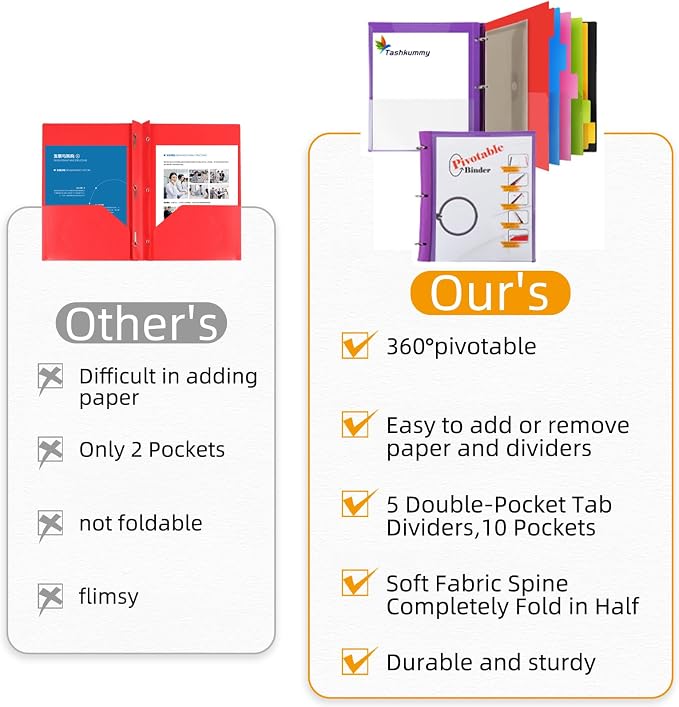 360° Pivotable Project Organizer Binder, 2 Pack Upgraded 3 Ring Binder with Colored Tab Dividers with Pockets, Customizable Cover Multi Pocket Folder Binder for Home, School, Office- Purple