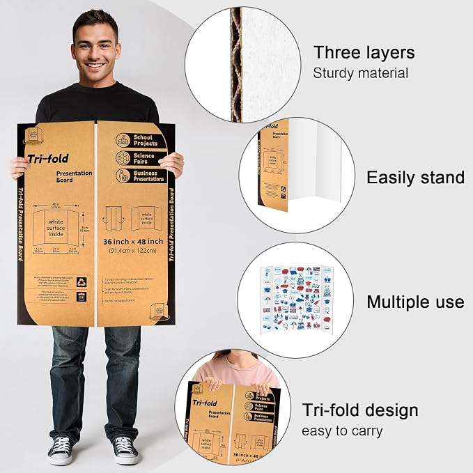 2 Pack Trifold Poster Board 48" X 36", IKAYAS Single Sided White Poster Boards, Science Fair Display Boards Posterboard for Mounting, Prints, Art, Display,Projects Classroom Supplies