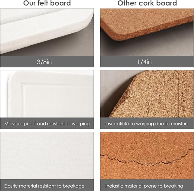 Lightomorrow Large Bulletin Board - 60 x 36 Inches, Decorative Felt Pin Board for Wall - 5' x 3' Foldable Photo Display Board with Self-Adhesive Tape, Includes 20 Push Pins - White