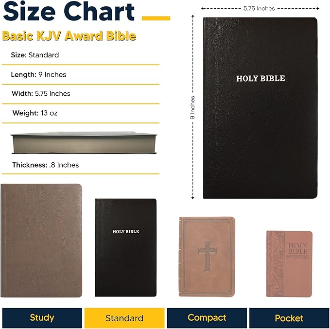 Personalized KJV Bible King James Version Faux Leather Small Print Economy Bible with Custom Name at The Lower Right Side & Red-Highlighted Verses, Custom Gift for Christian Celebrations | Black