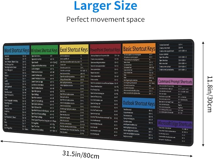 Excel&Word Cheat Sheet Mouse Pad – Large Desk Mat with Non-Slip Rubber Base, 31.5 X 11.8in Gaming Mousepad for Laptop Pc, Office Accessories and Desktop Decor