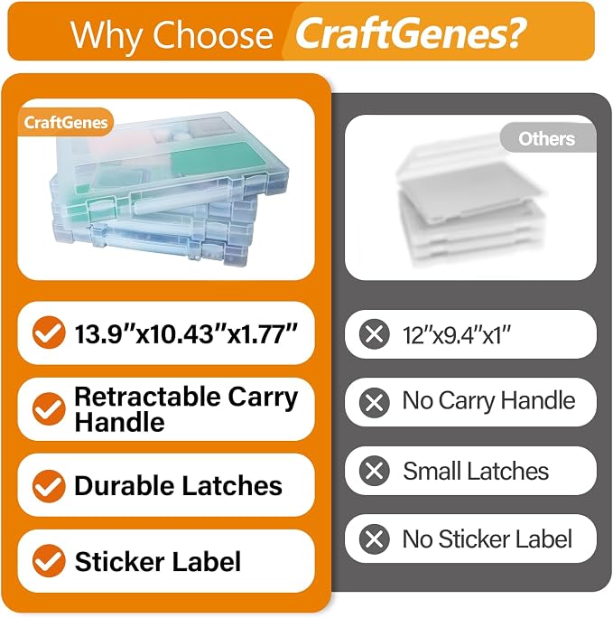 CraftGenes Scrapbook Paper Storage, 4 Pack Stackable Craft Organizers with Handle, Fits More 8.5x11 and School Projects Box, Paper Organizer Storage for Office & Home Organization