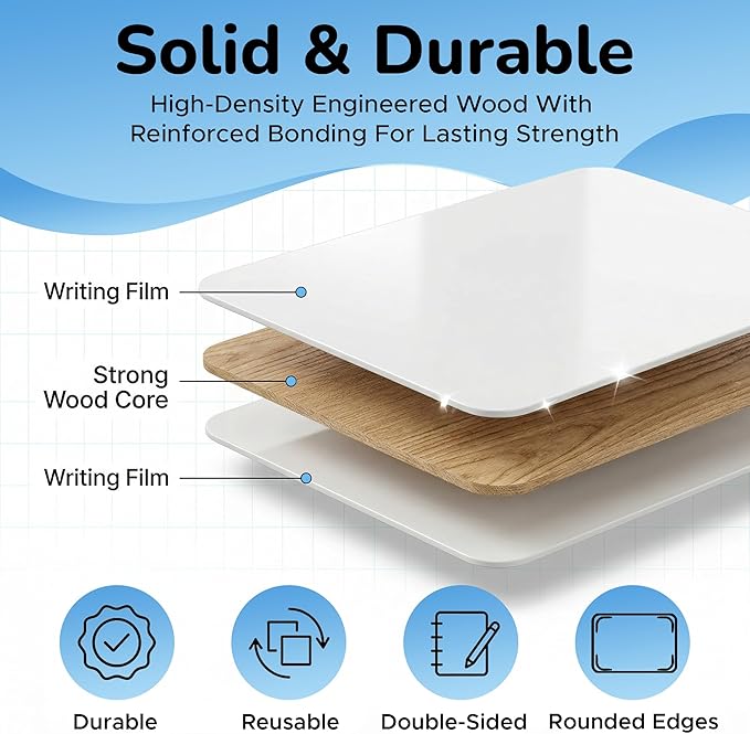 26 Pack Dry Erase Lapboards 12" x 9" - Double Sided Small Dry Erase Boards with 26 Markers & Erasers - Bulk Mini White Boards for Students, Kids, Teachers & School - Classroom Whiteboard Supplies