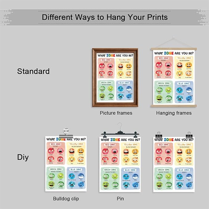 Feelings Chart Poster, Calming Corner Wall Art, Preschool Classroom Must Haves for Kids, Mental Health Posters, What Zone Are You In Emotions Prints Painting, Therapist Office Wall Art 24x36in Unframed