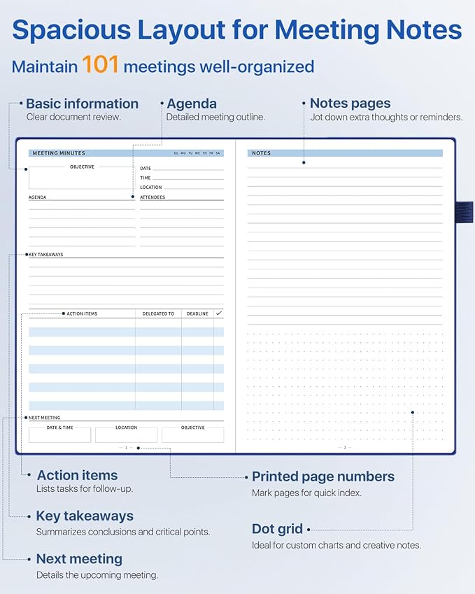 WEMATE Meeting Notebook for Work, Work Planner Notebook with Action Items, B5 Size Project Planner, Easily Take Meeting Notes & Keep Agendas on Track, Calender, Index Page, Inner Pocket, 7×10 Inch, Dark Blue