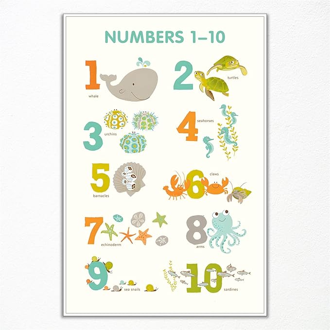 xbsifyiooa Number 1-10 Poster for Toddlers, Learning & Educational Numbers Posters for Toddlers 1-3, Kids Learning Posters, Cute Animal Numbers Chart Preschool Wall Posters For Kids 24x36in Unframed